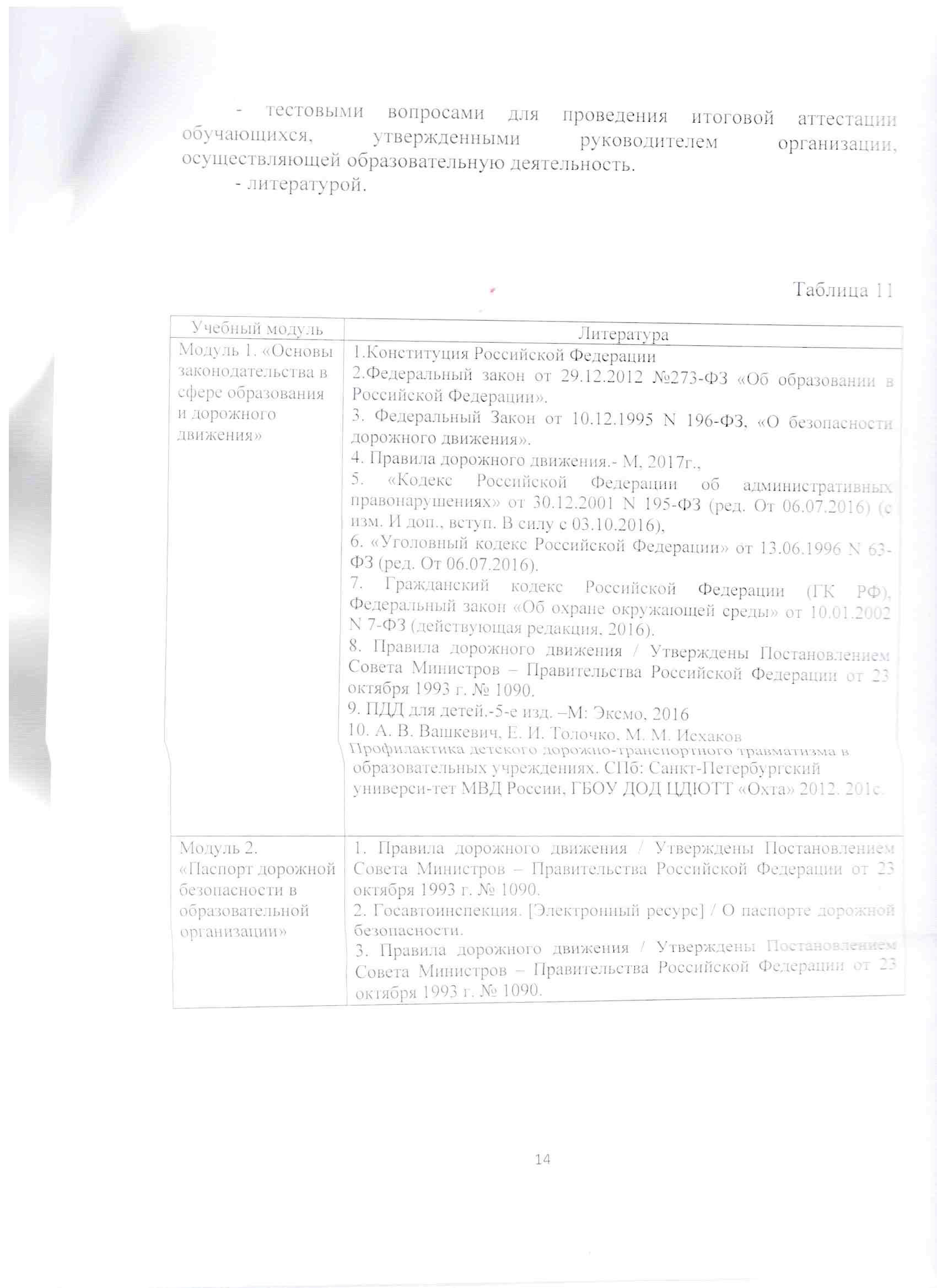 Файл