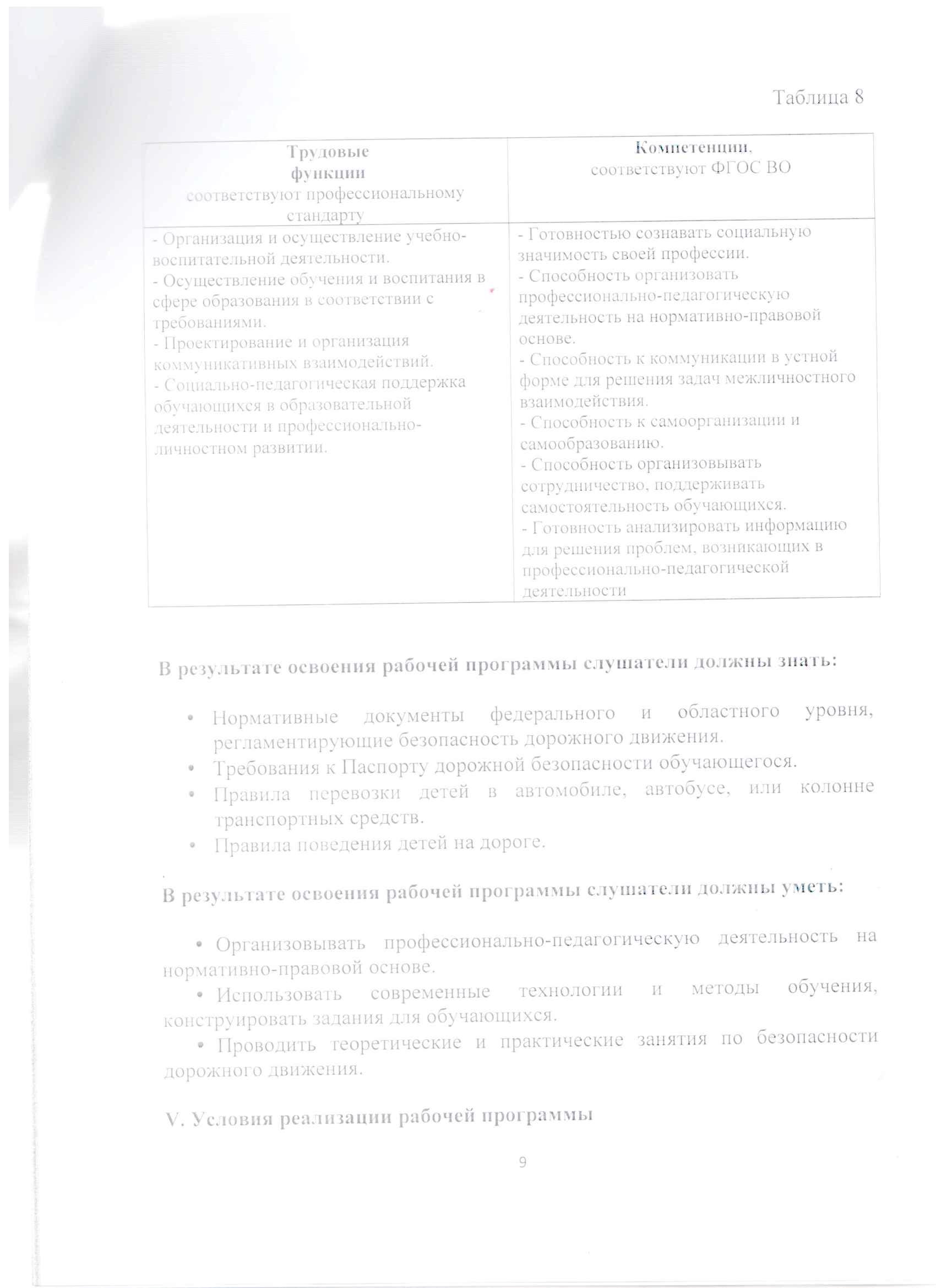 Файл