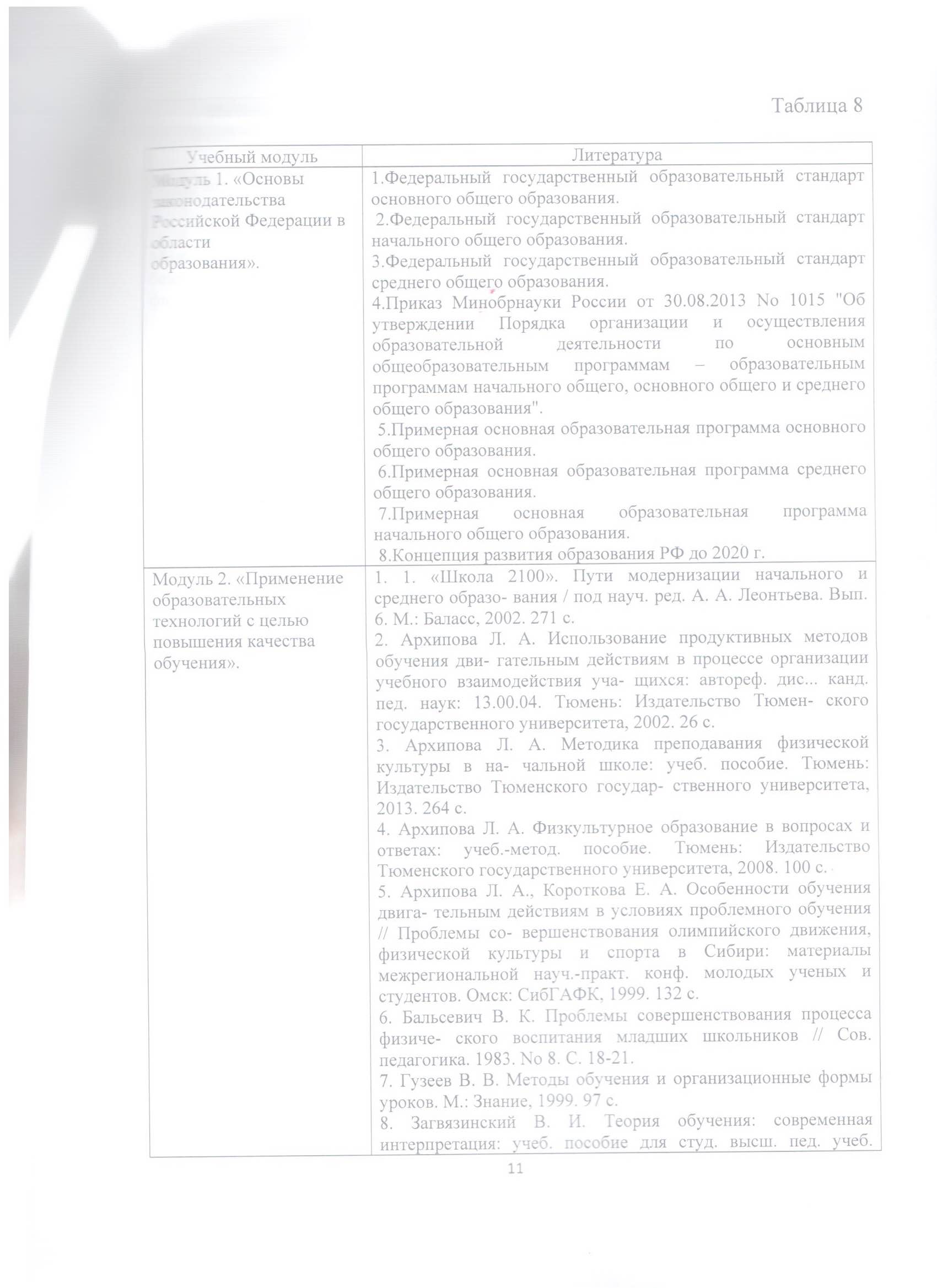 Файл