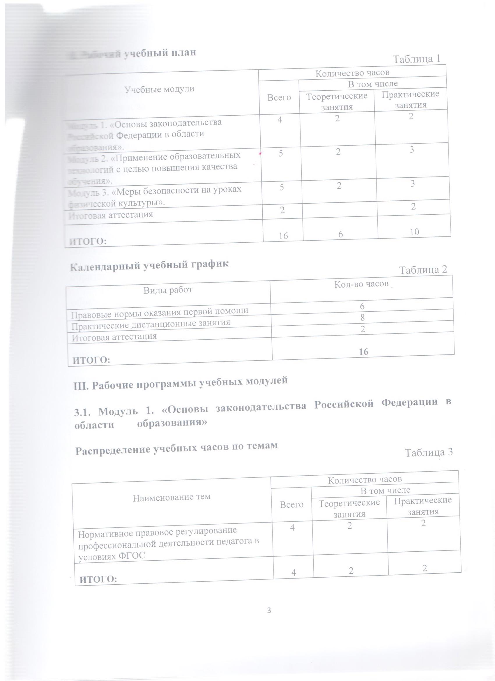 Файл