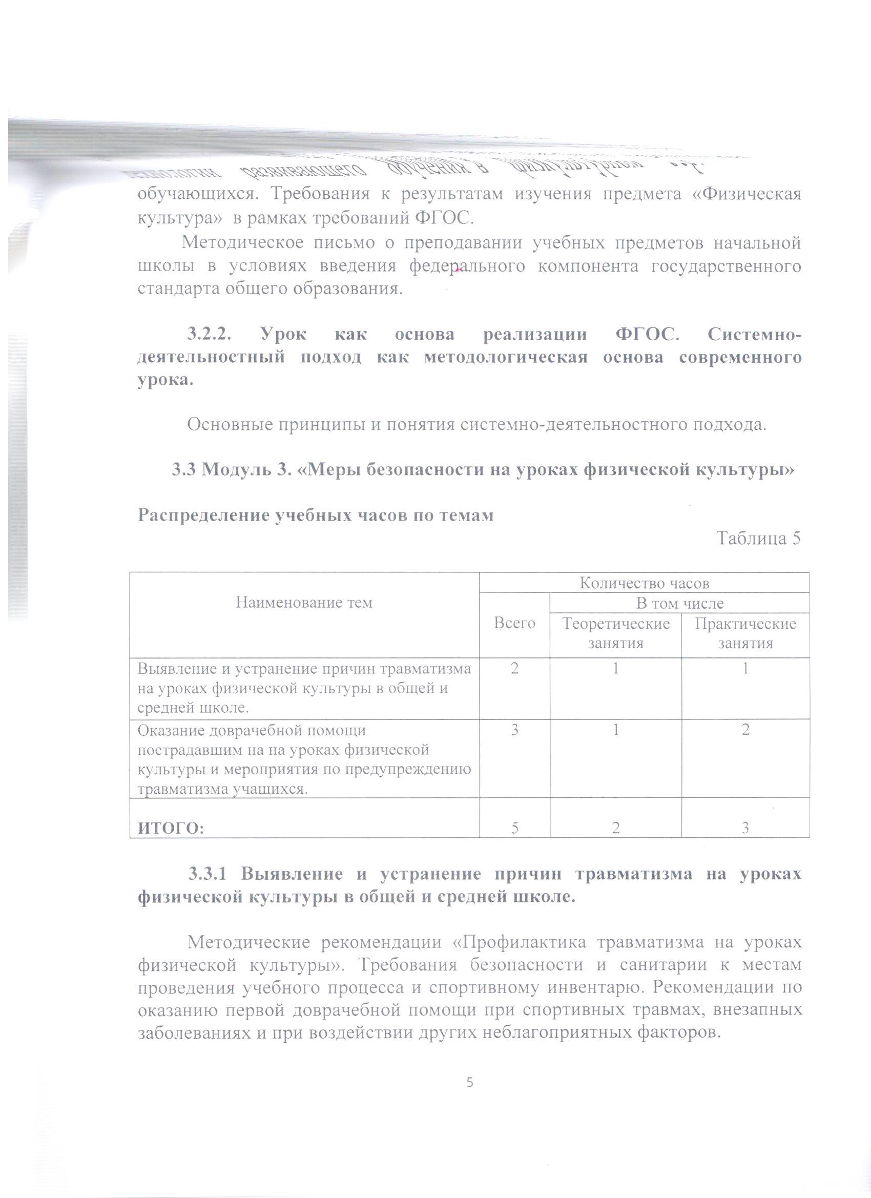 Файл