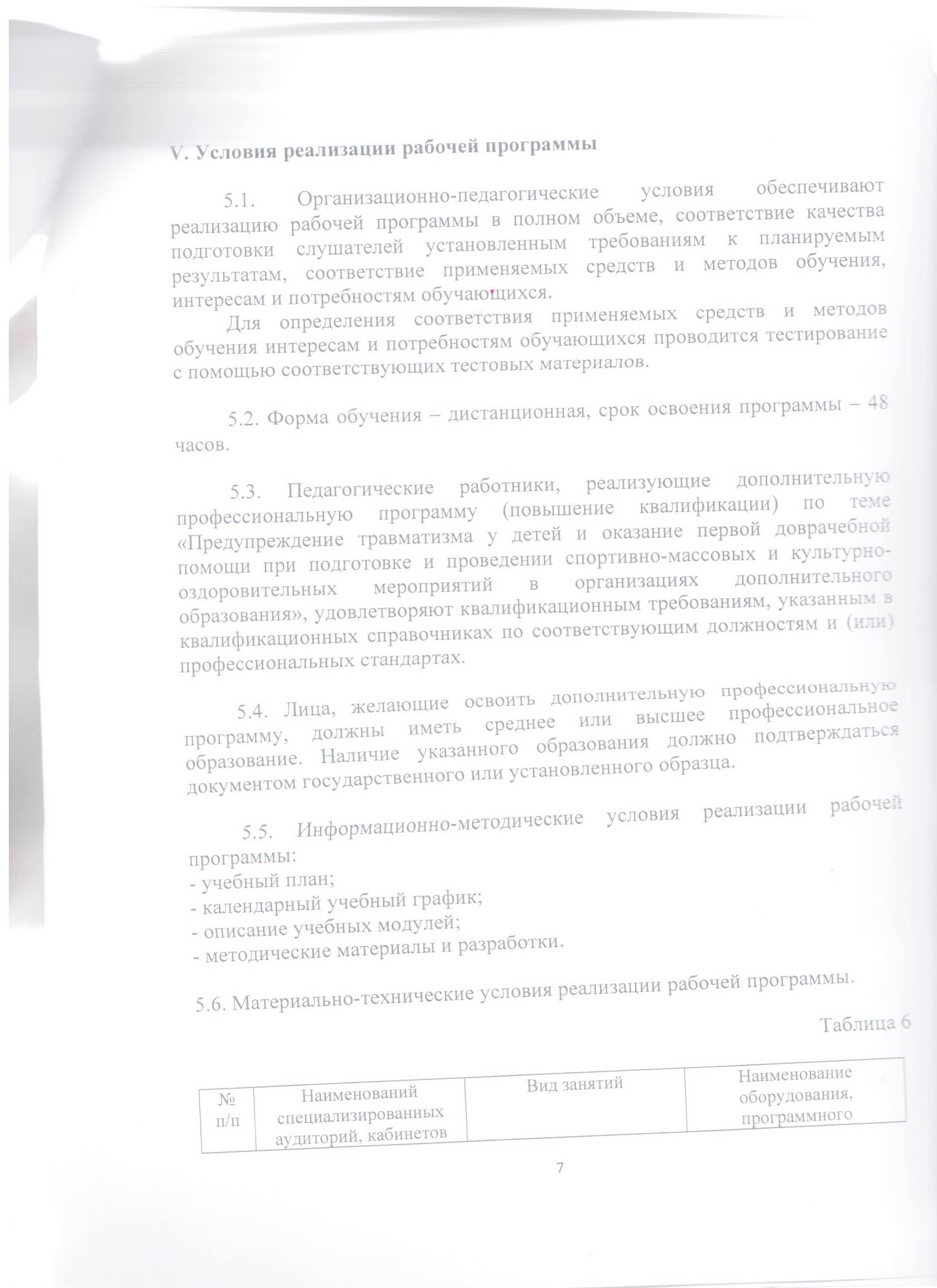 Файл