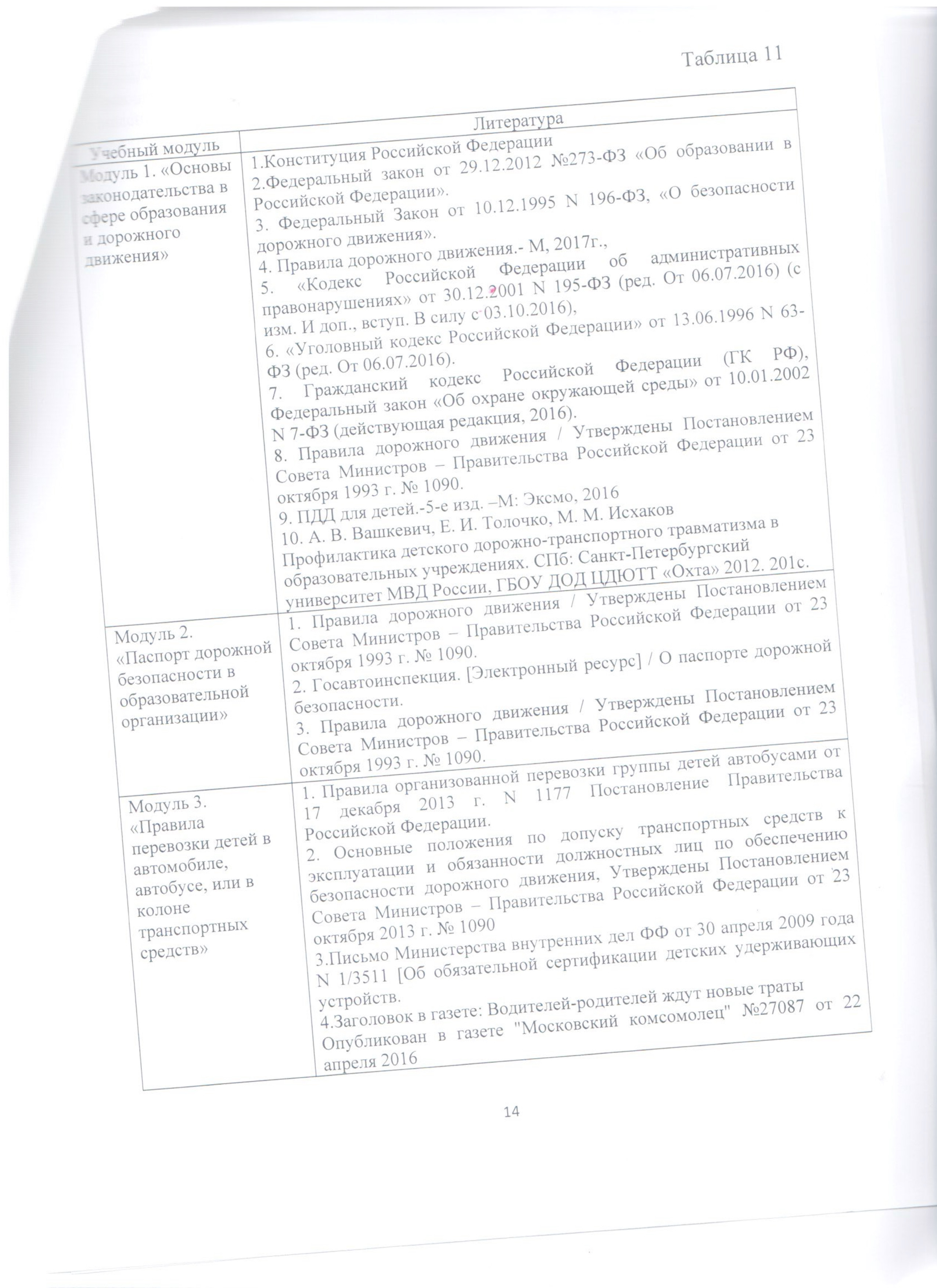 Файл