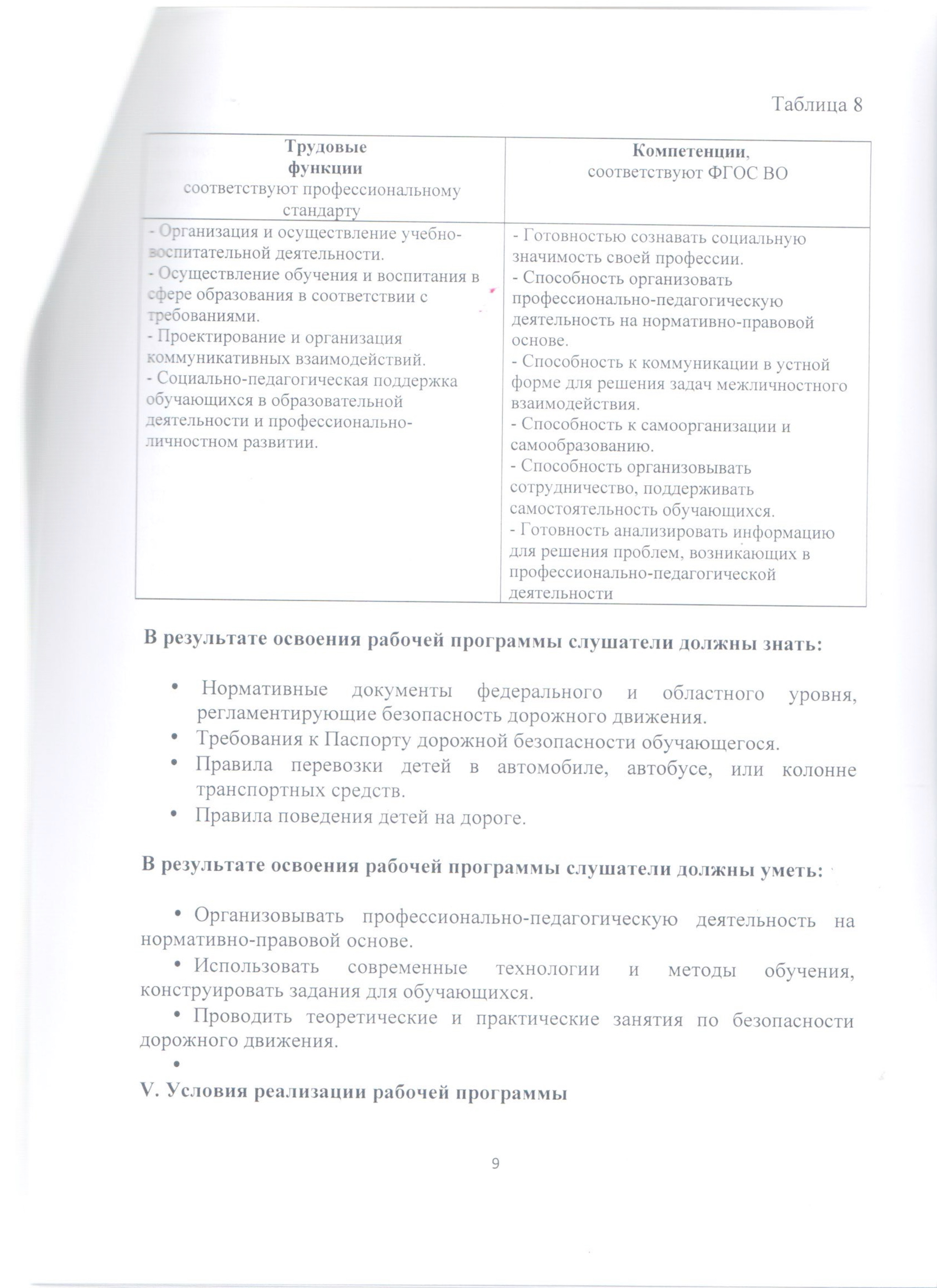 Файл