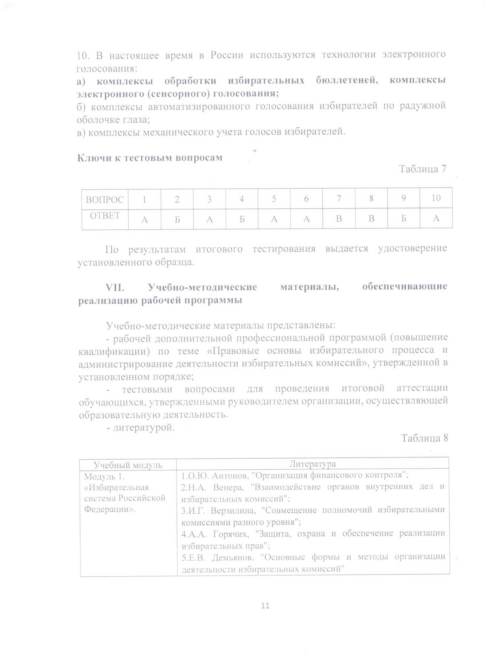 Файл