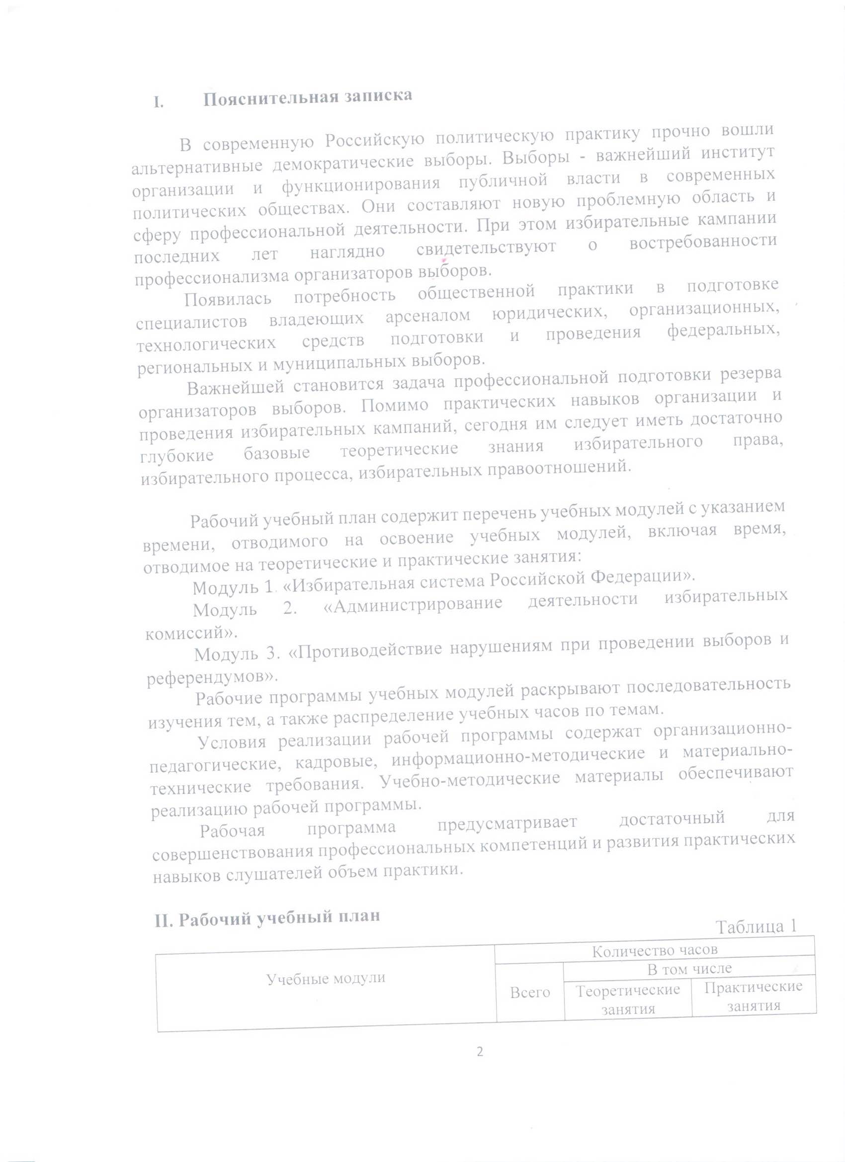 Файл