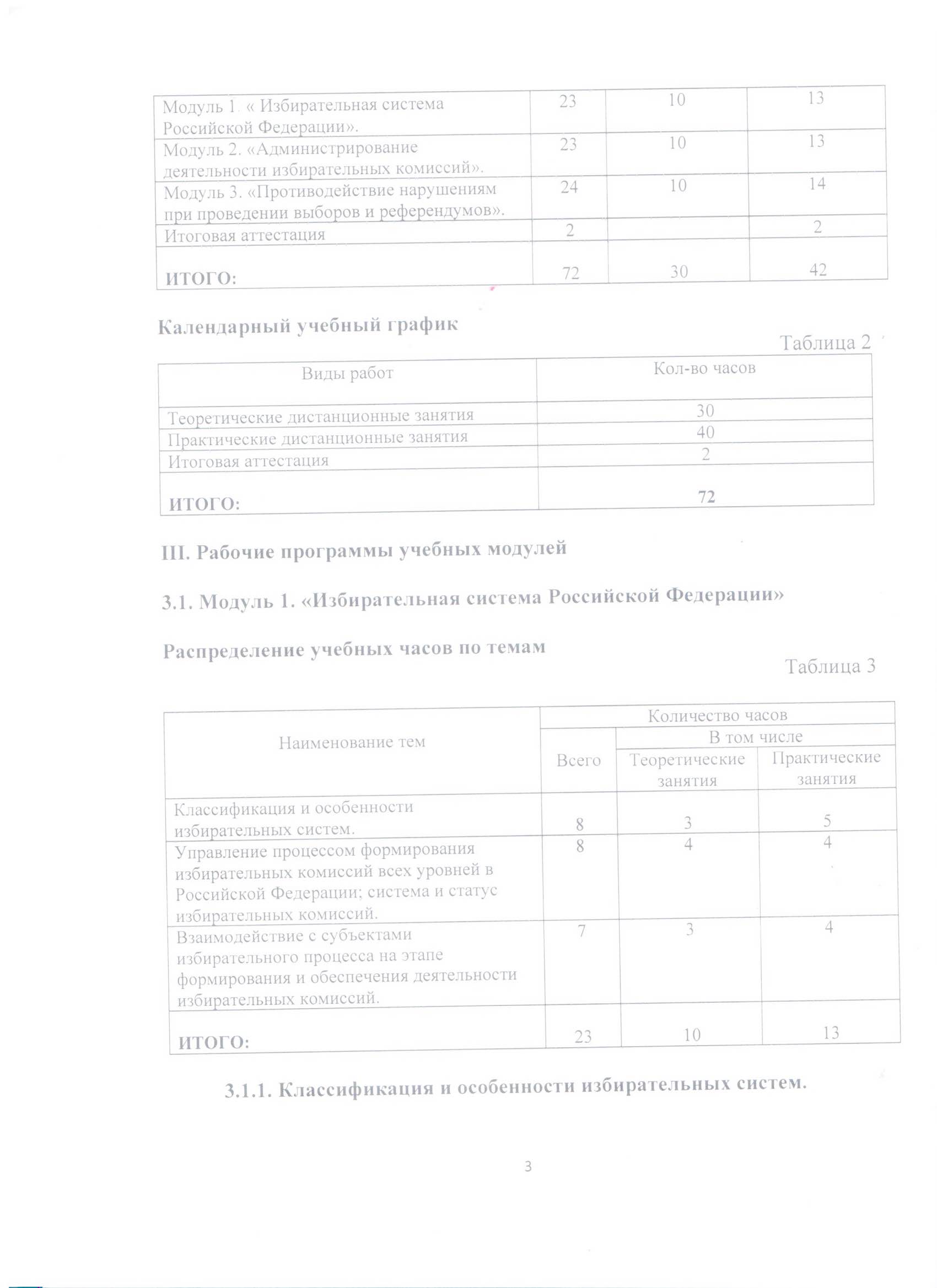 Файл