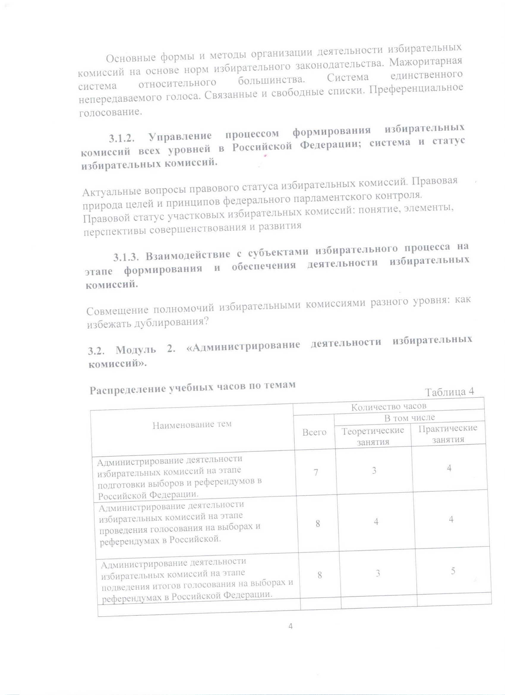 Файл
