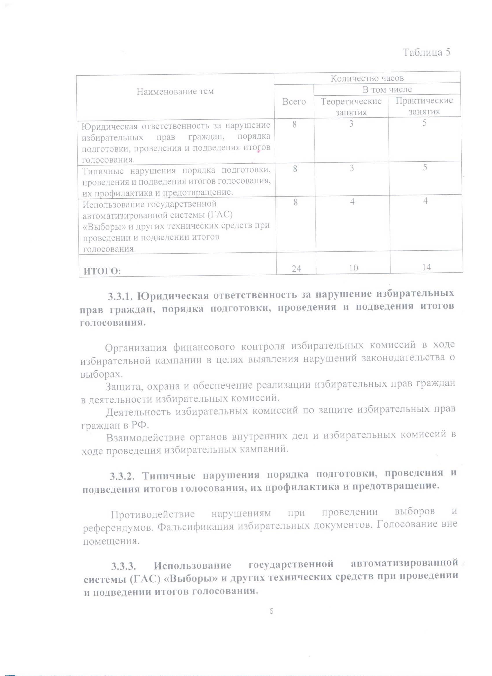 Файл