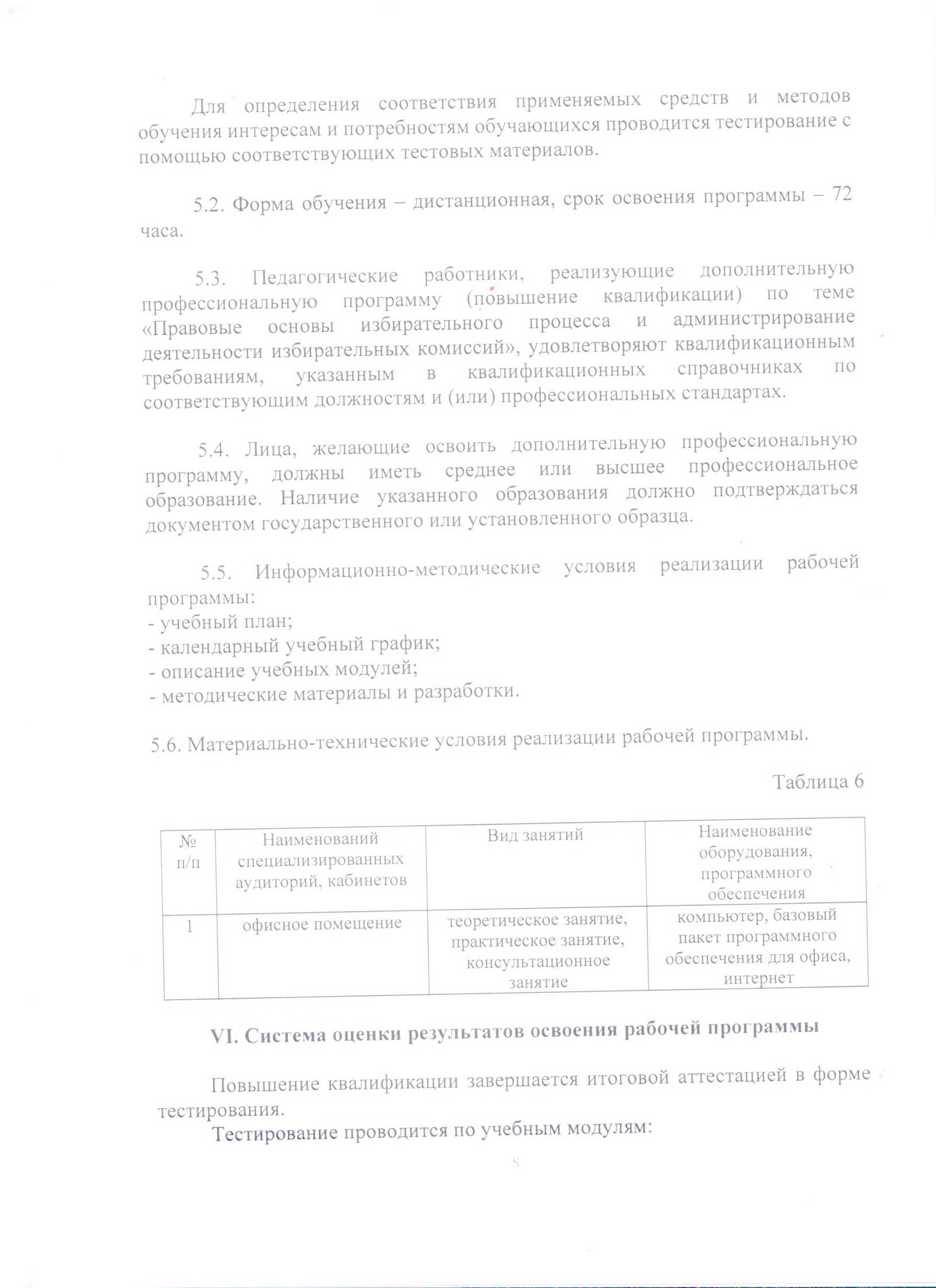 Файл