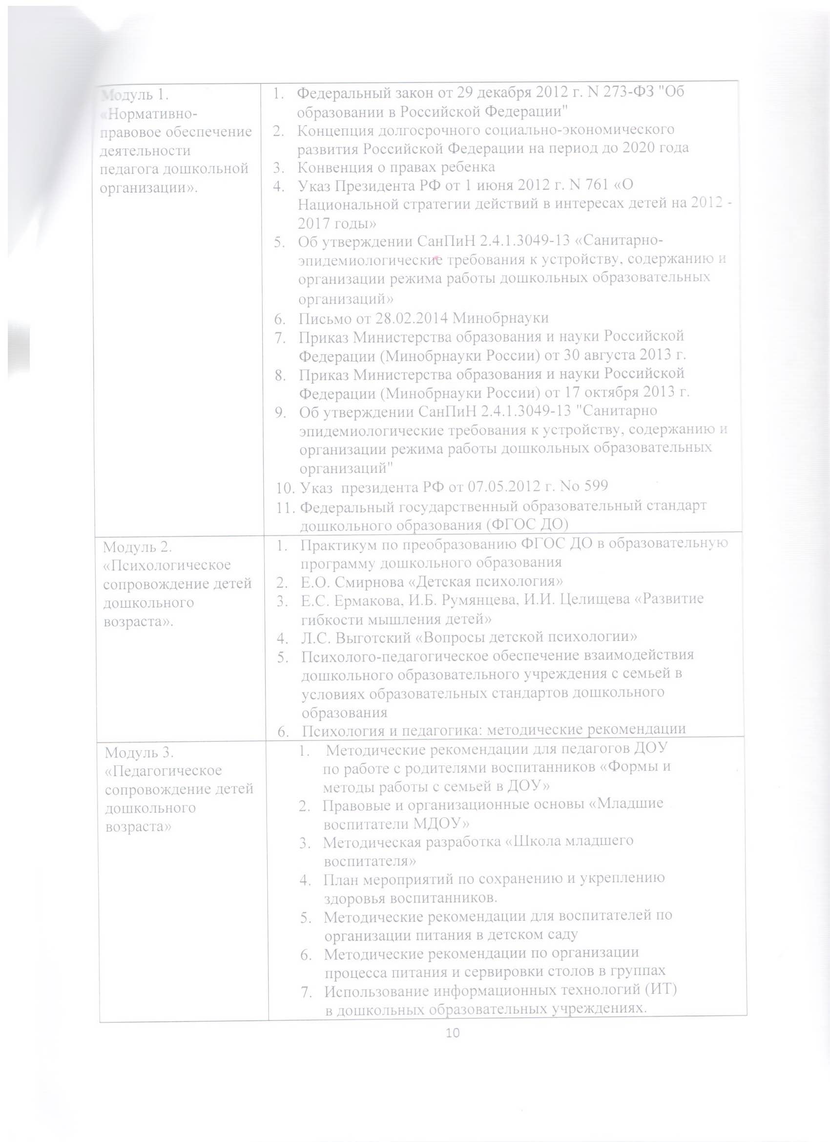 Файл