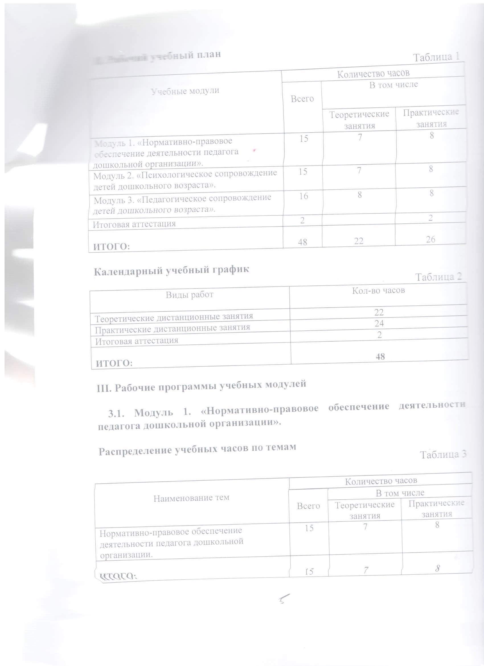 Файл