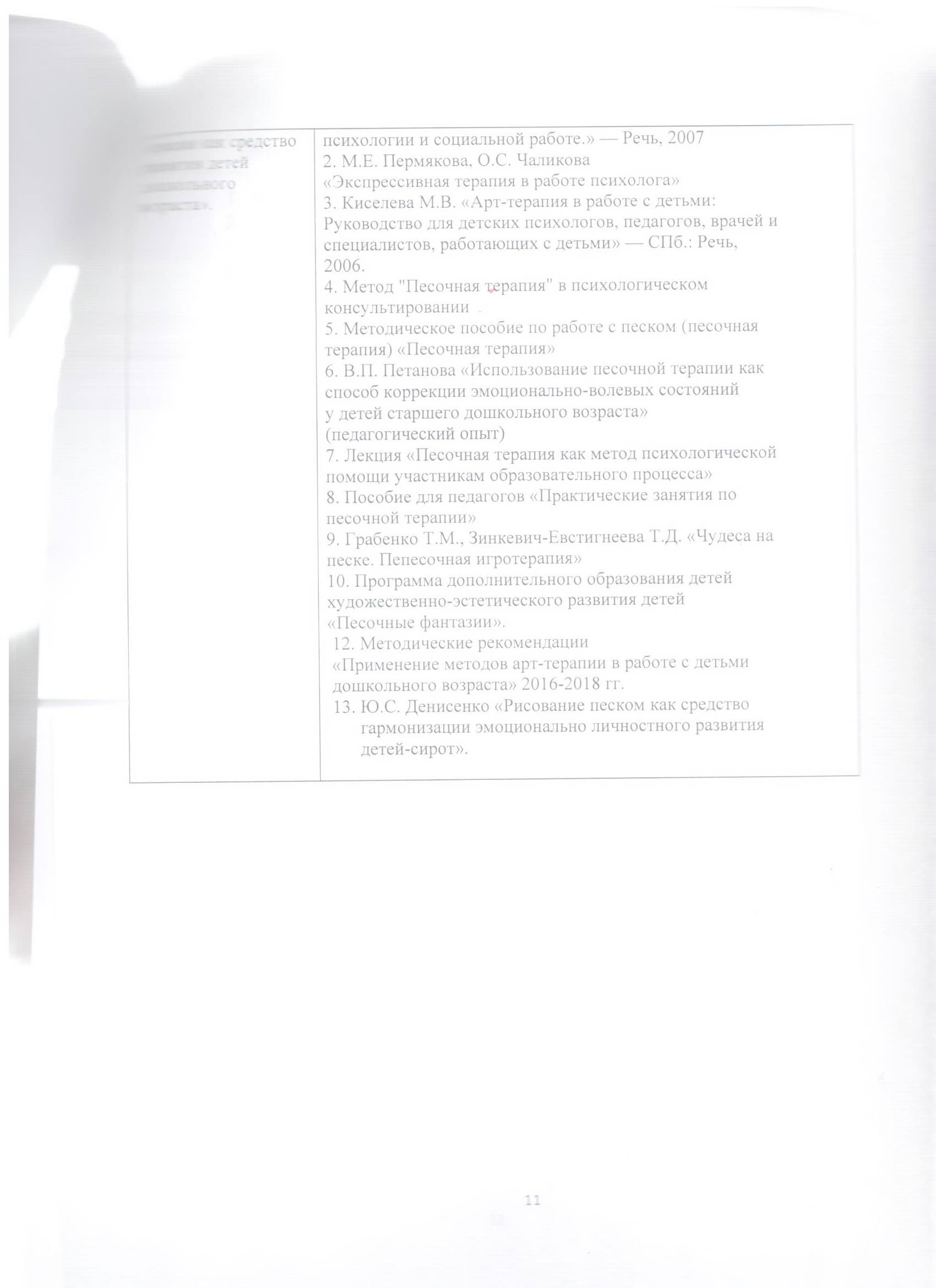 Файл