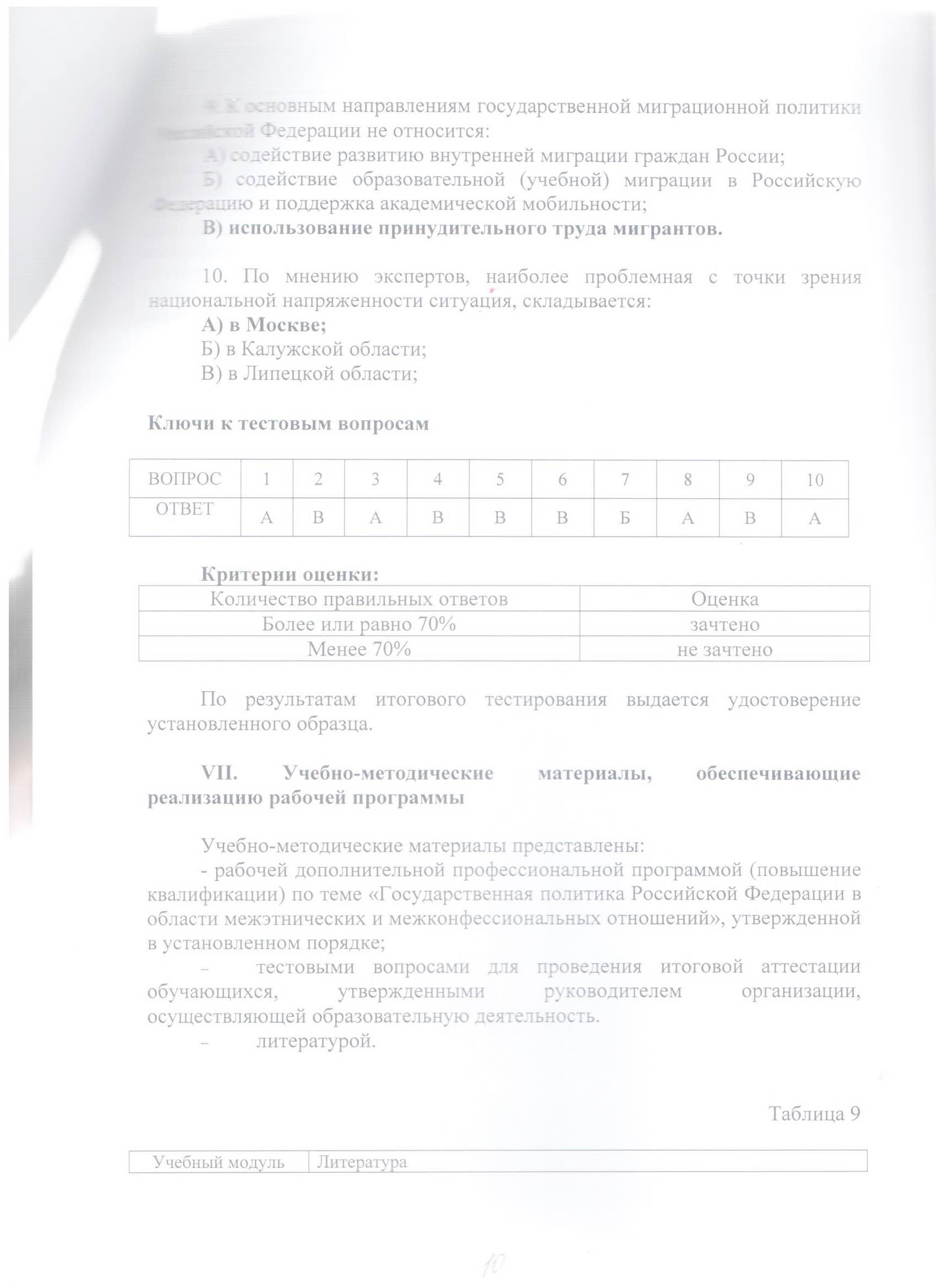 Файл