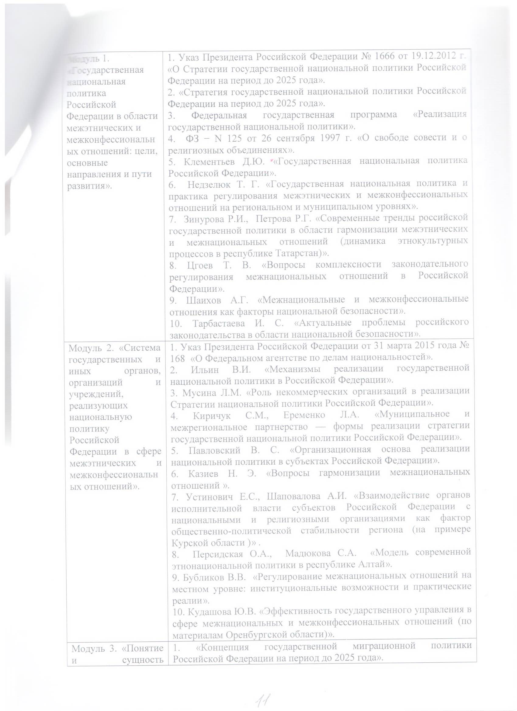 Файл