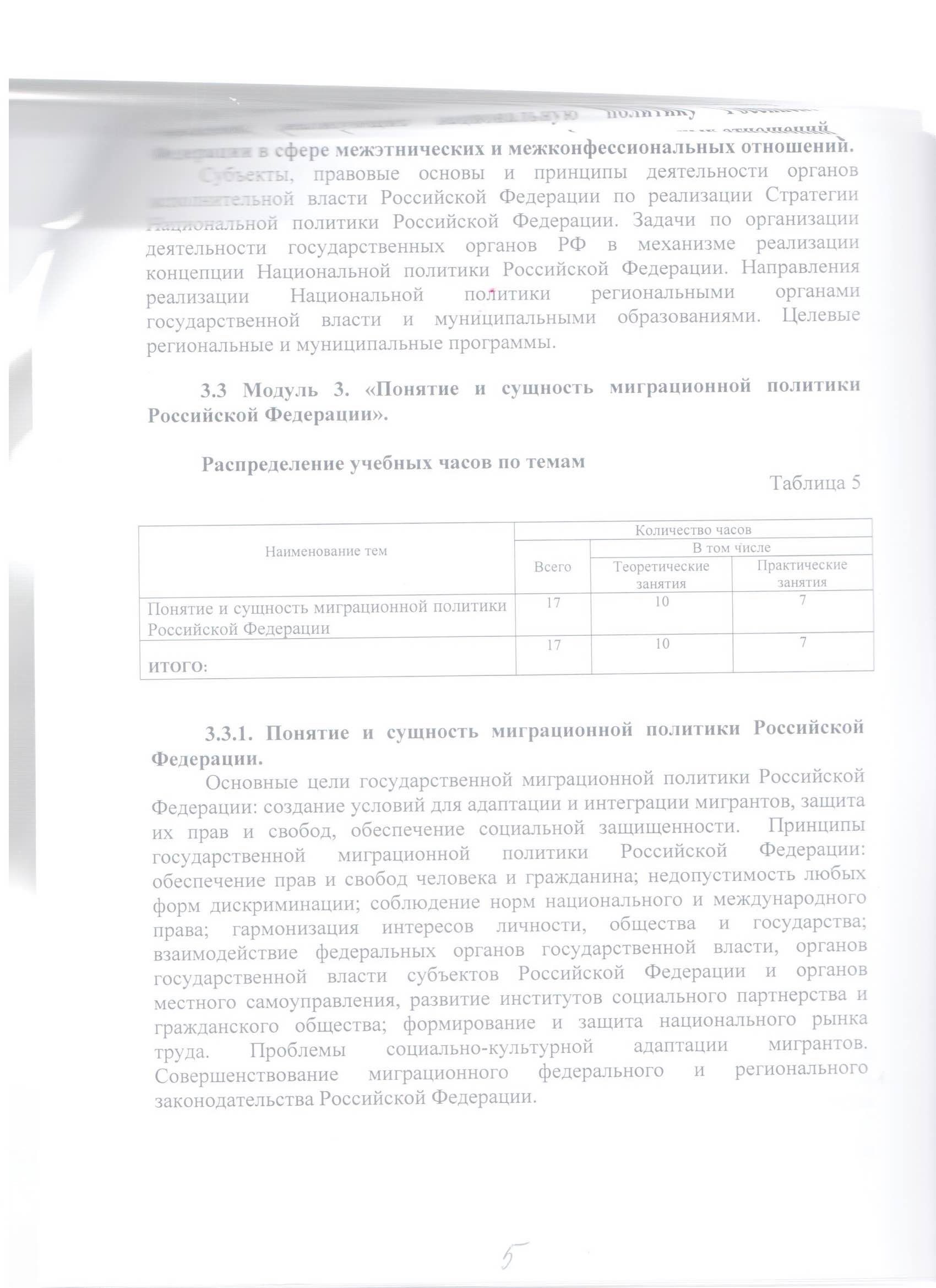 Файл