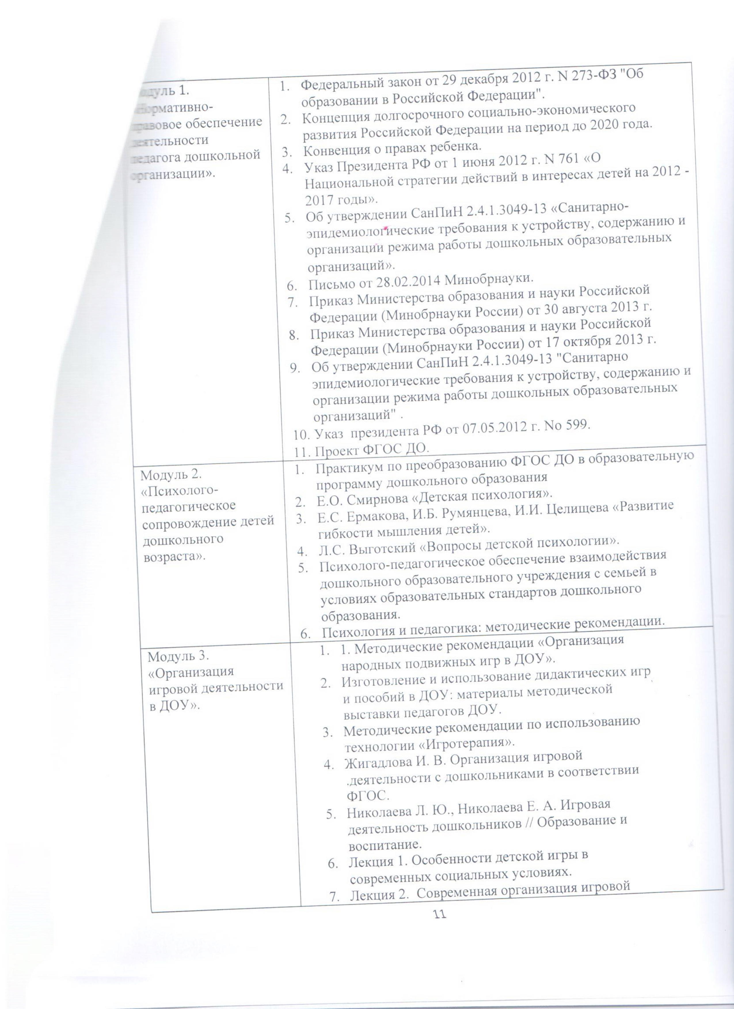 Файл