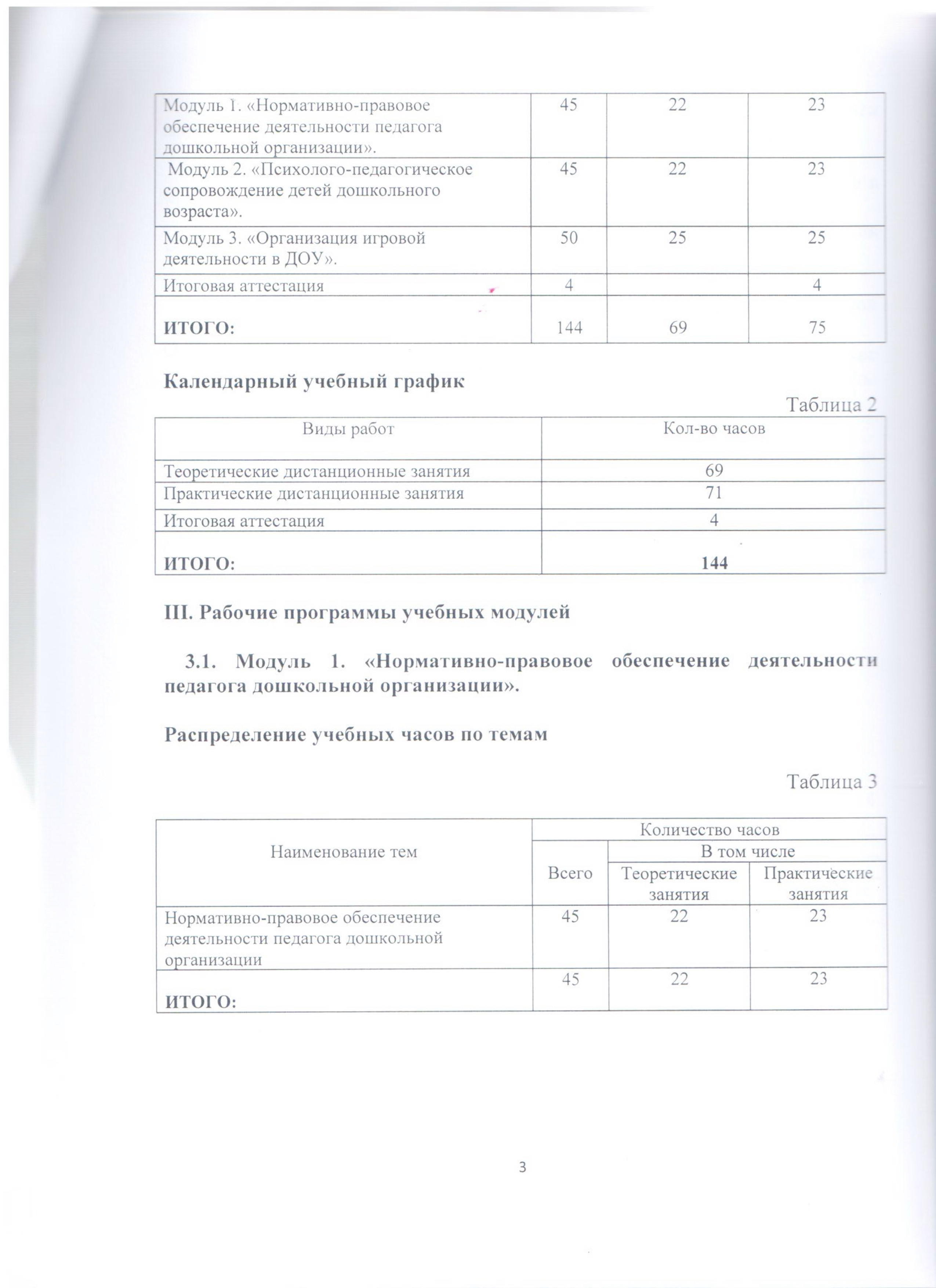 Файл