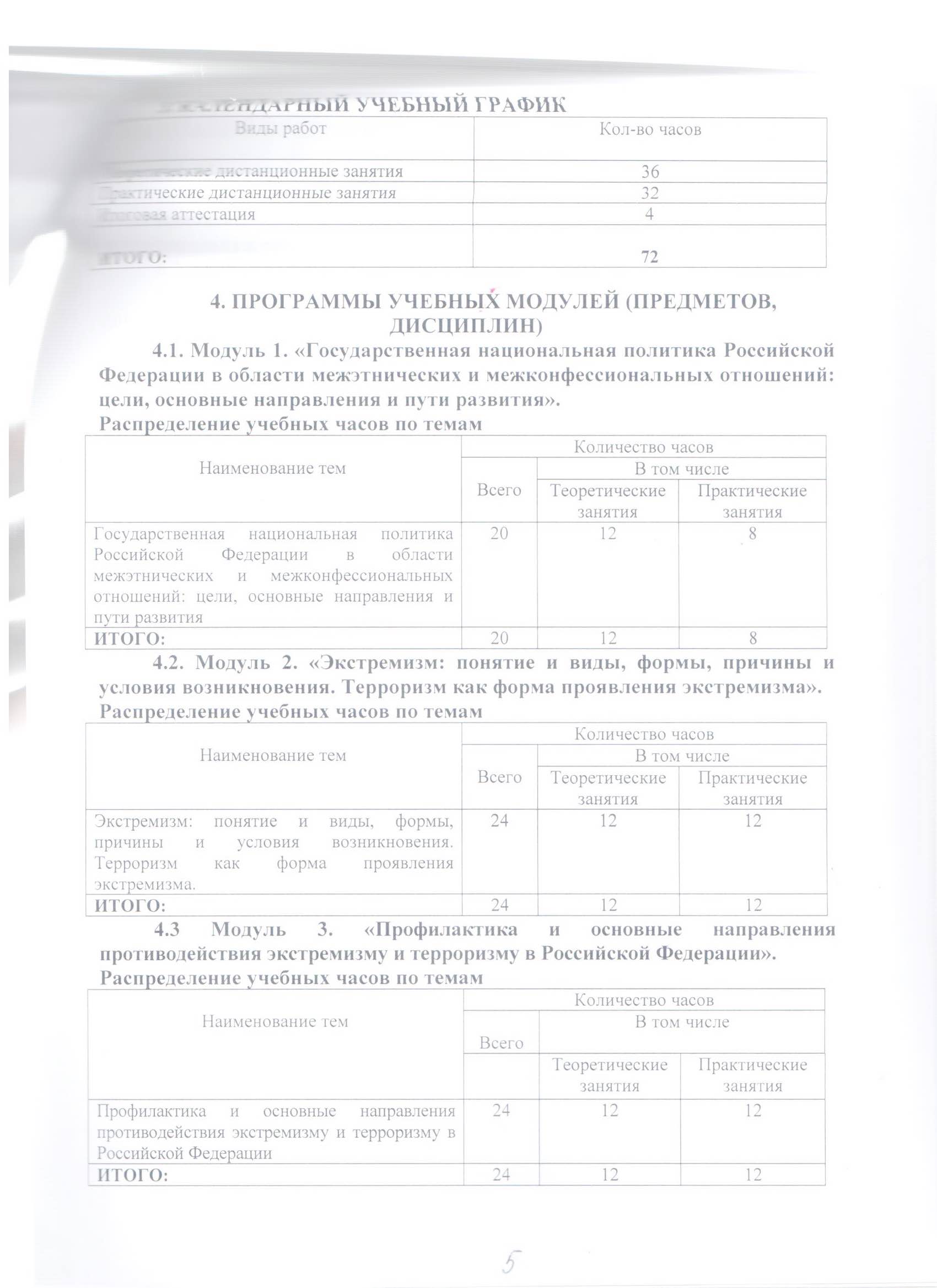 Файл
