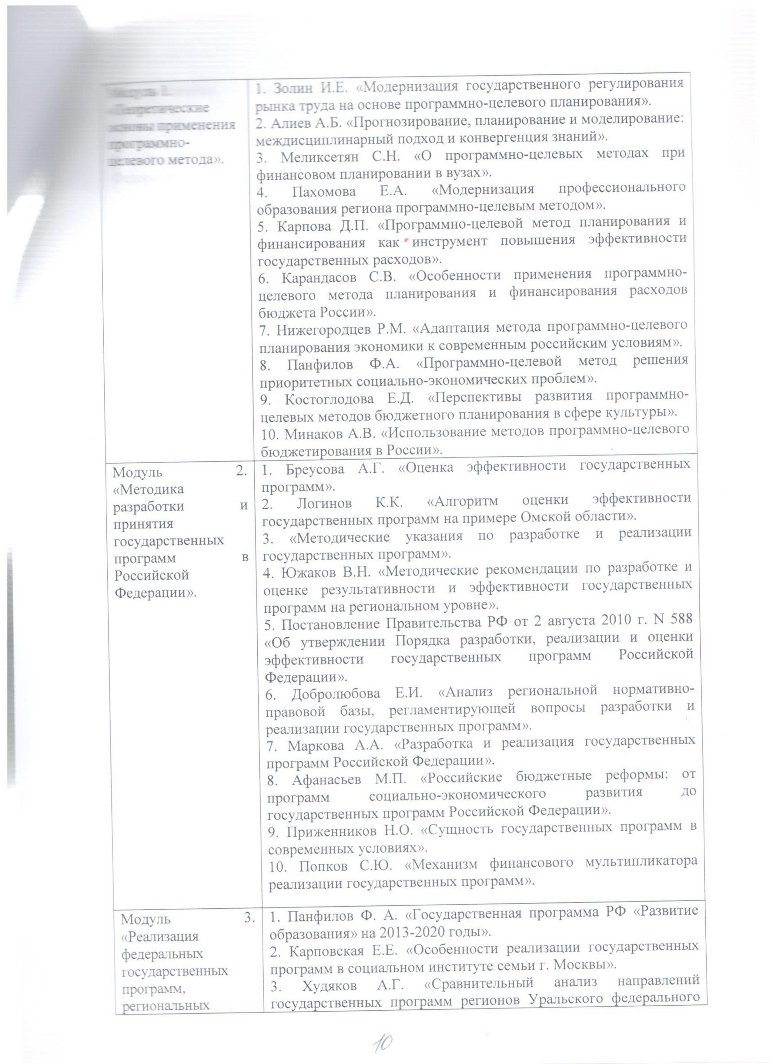 Файл