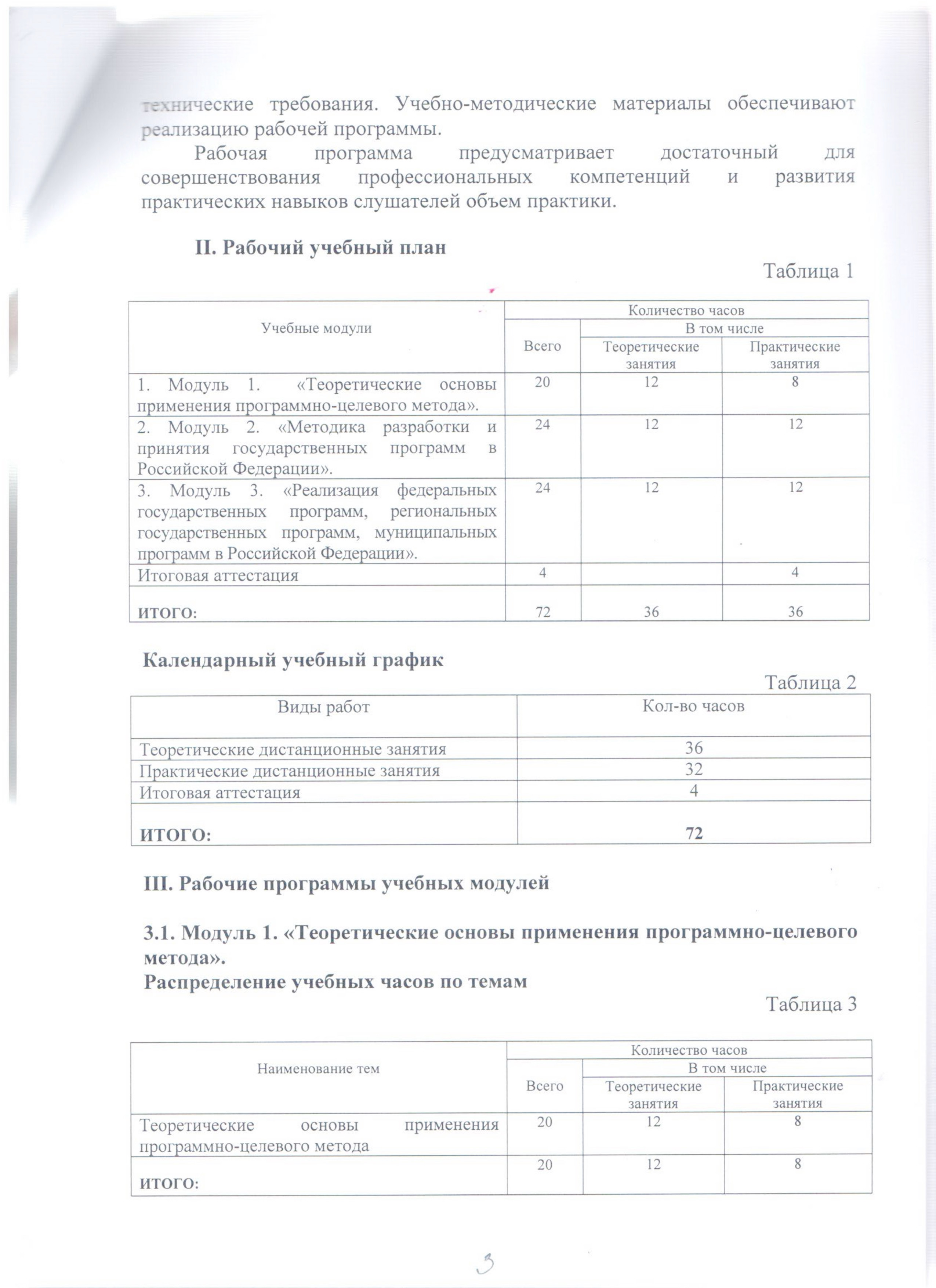 Файл