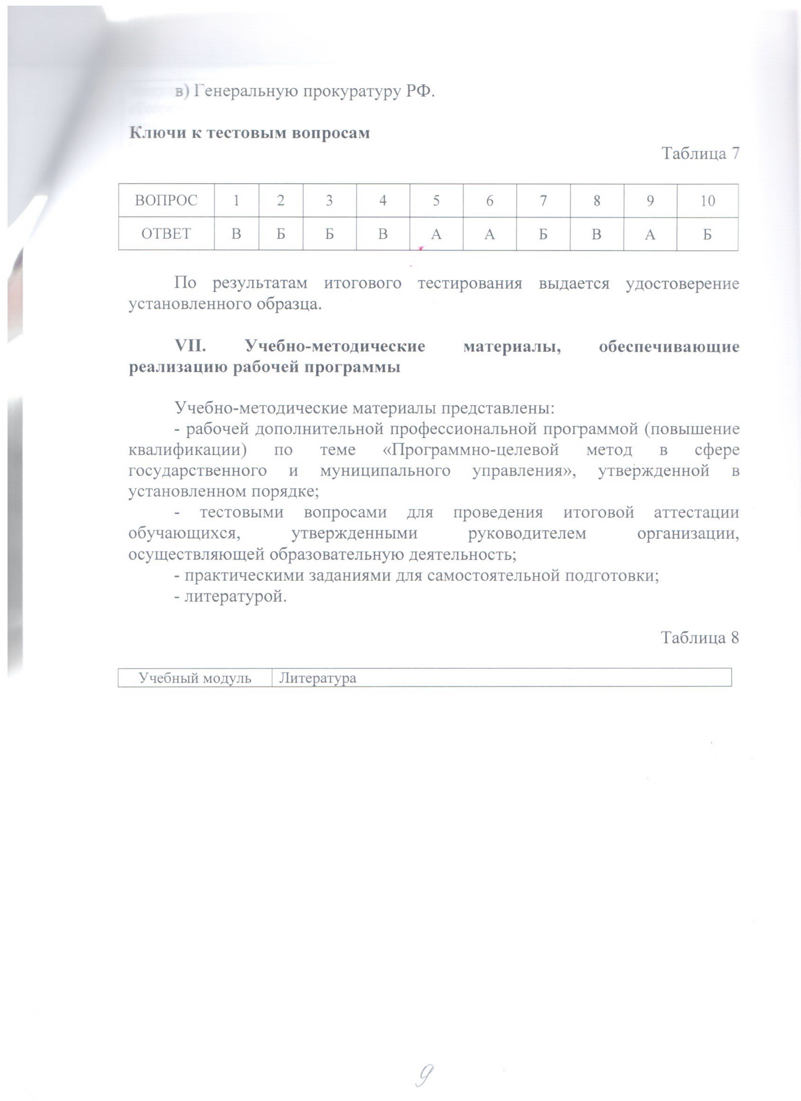 Файл