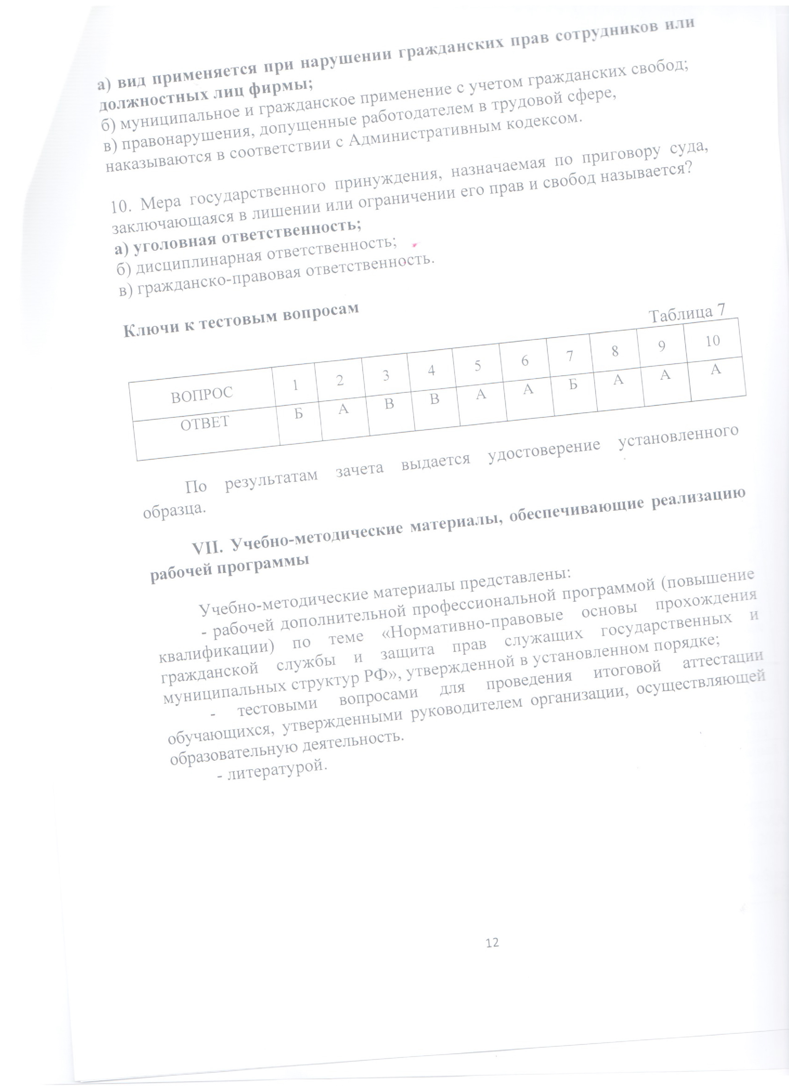 Файл