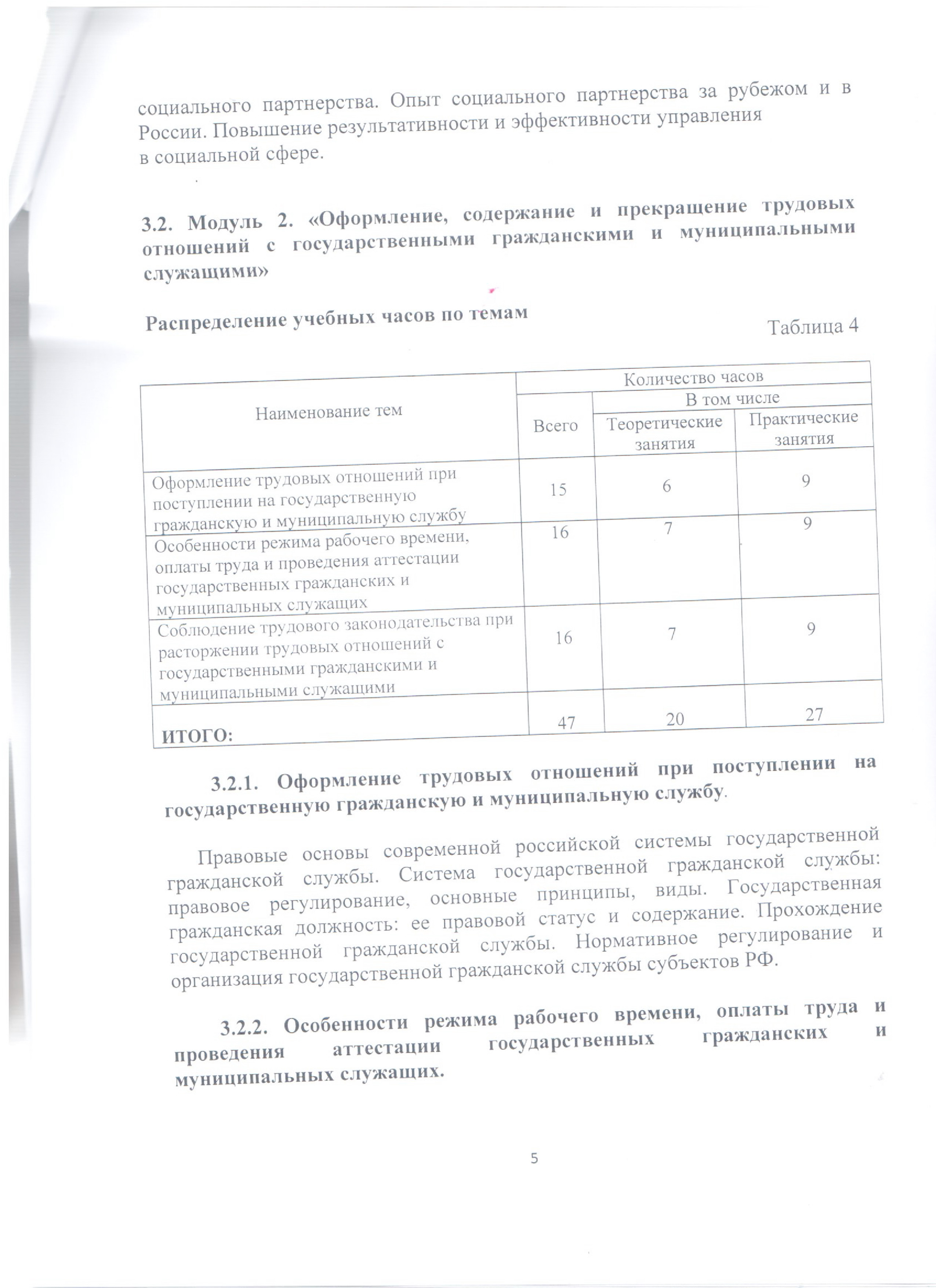 Файл