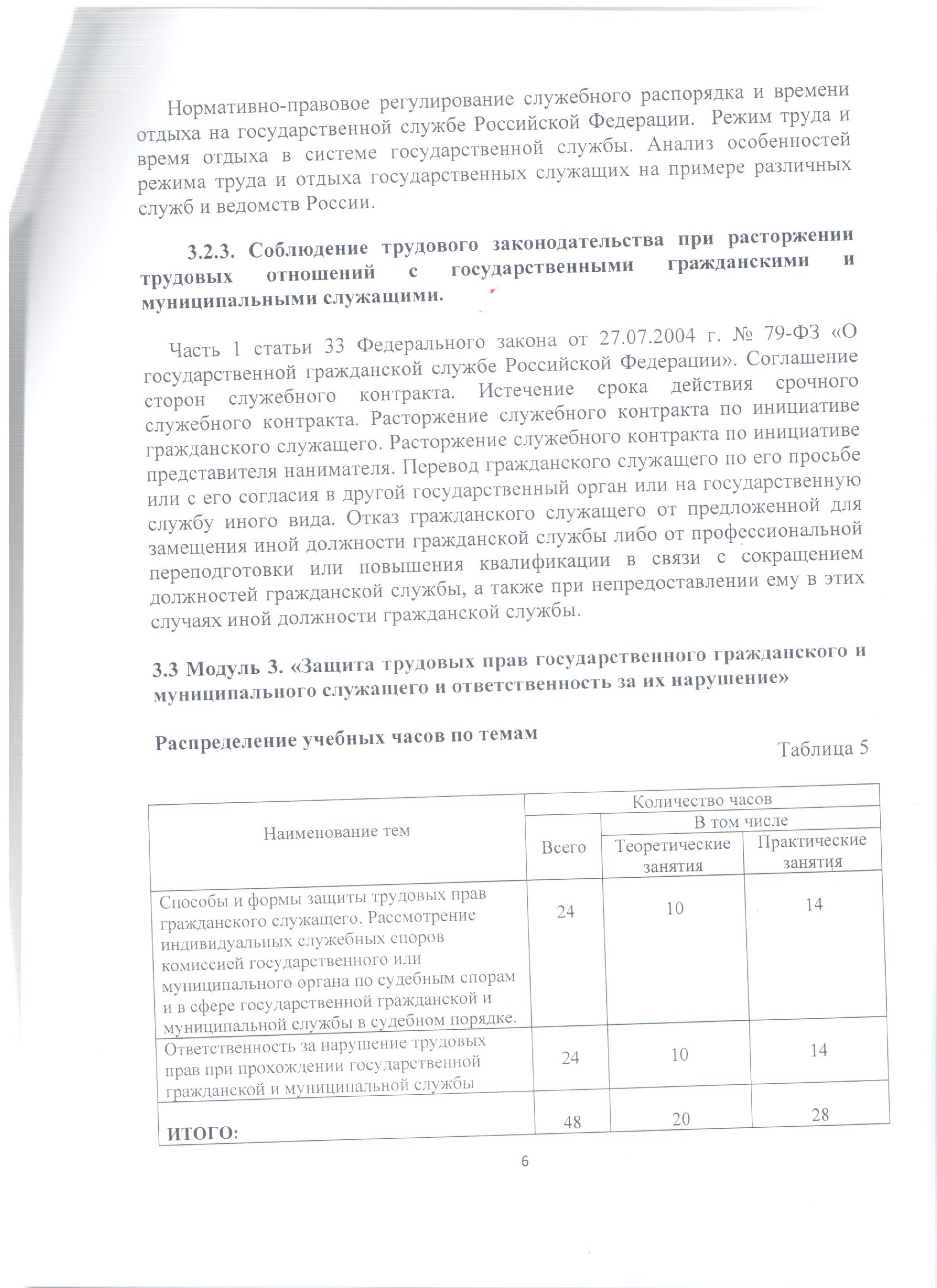 Файл