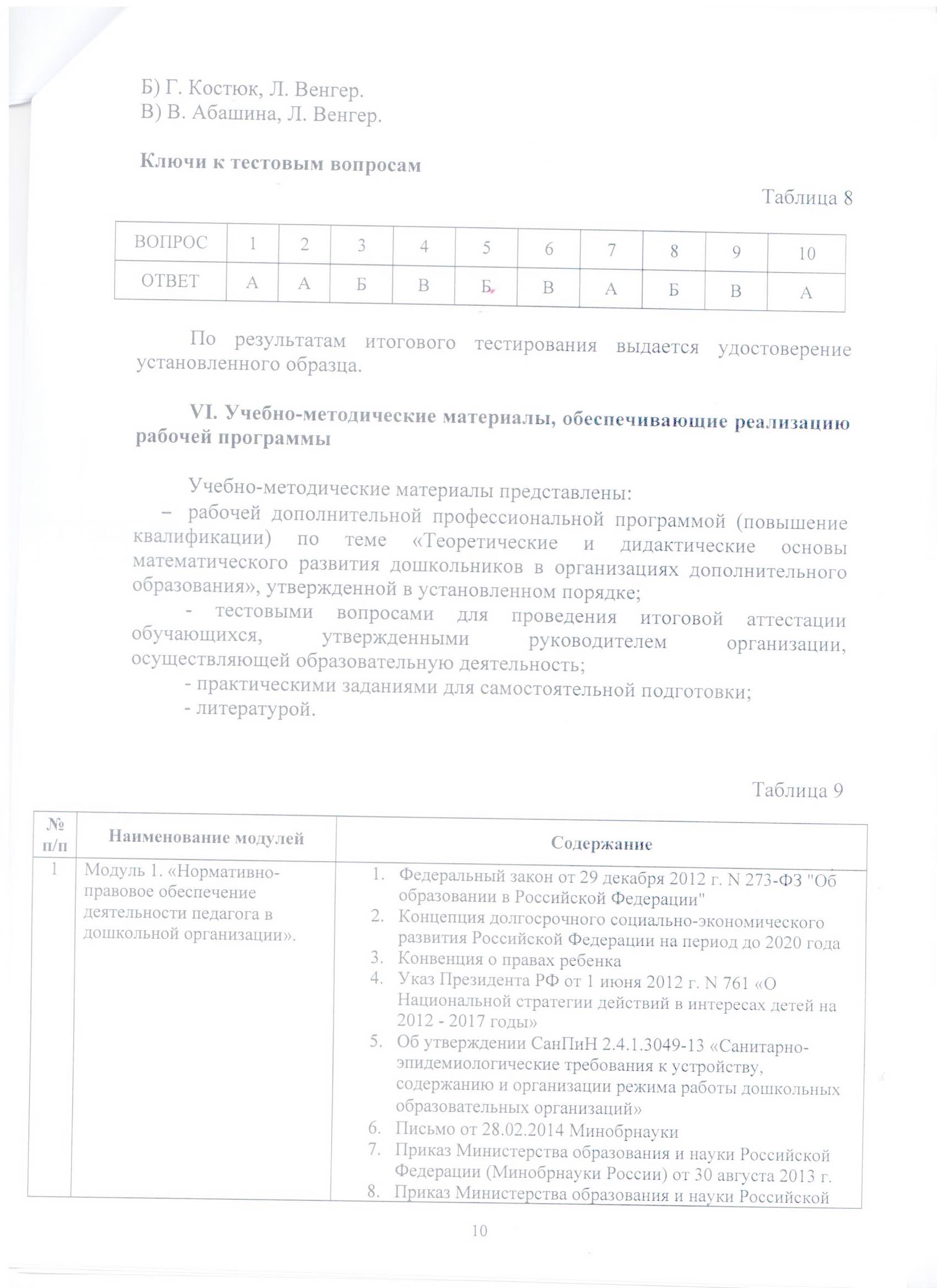 Файл