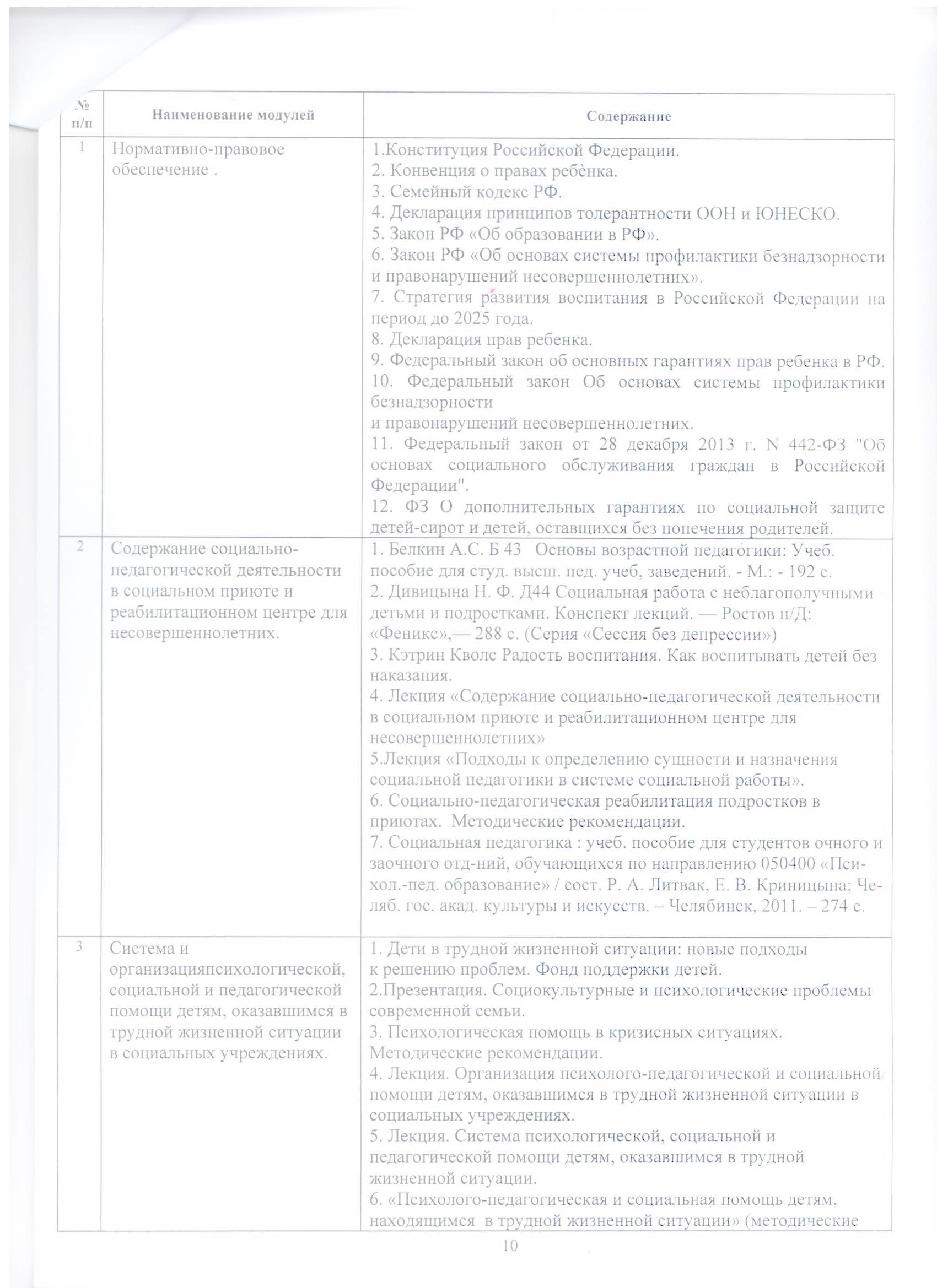 Файл