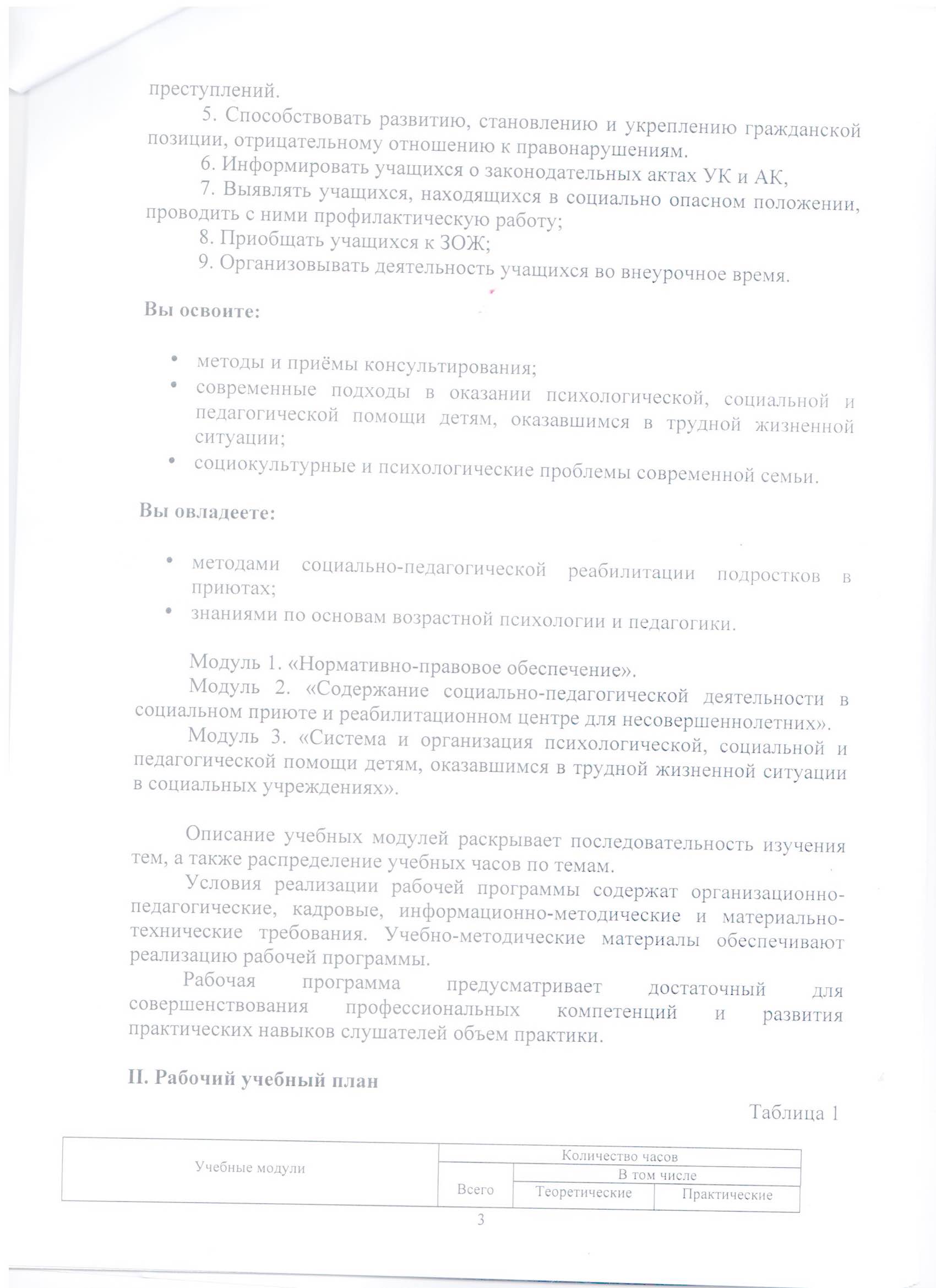 Файл