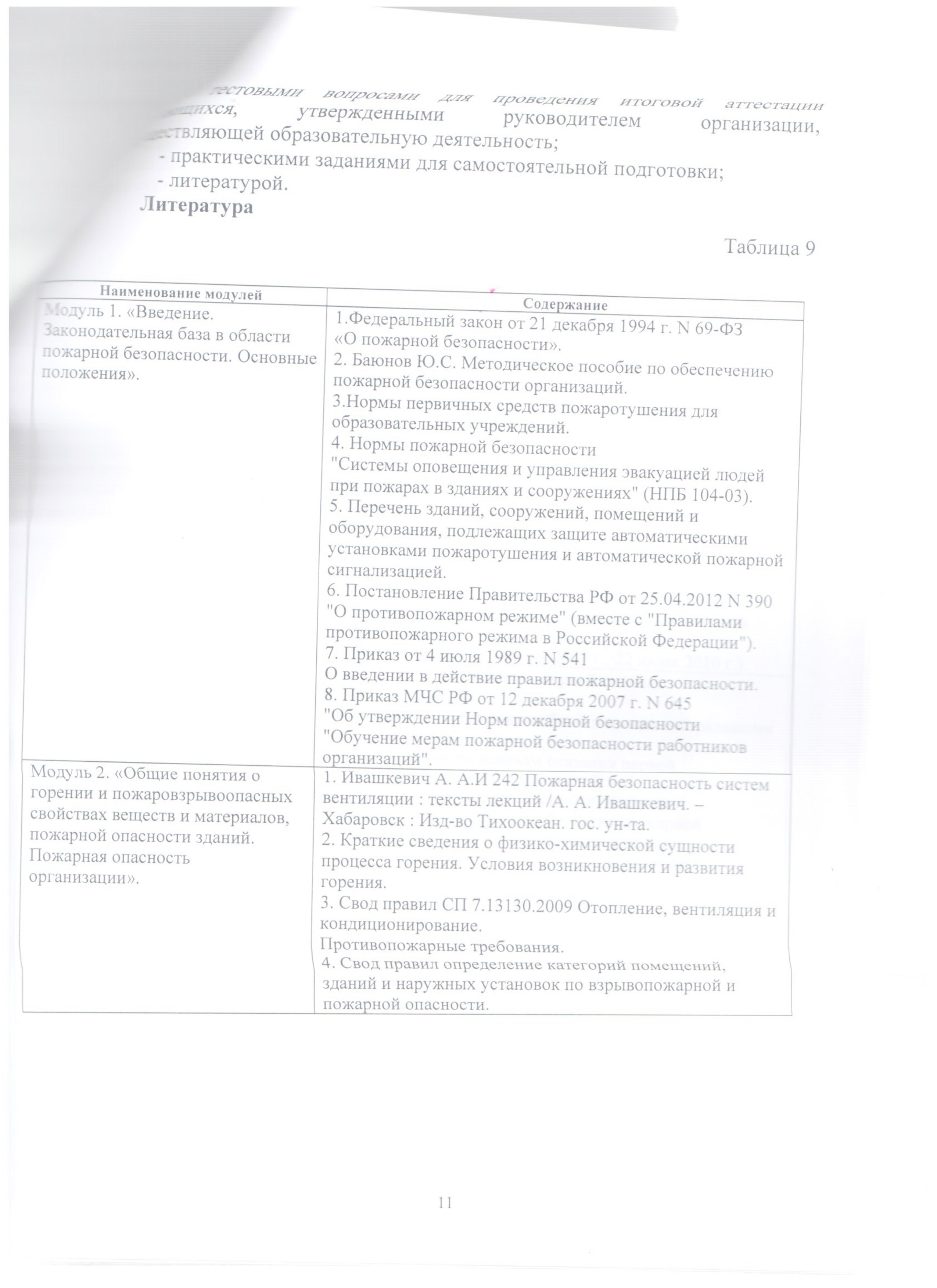 Файл